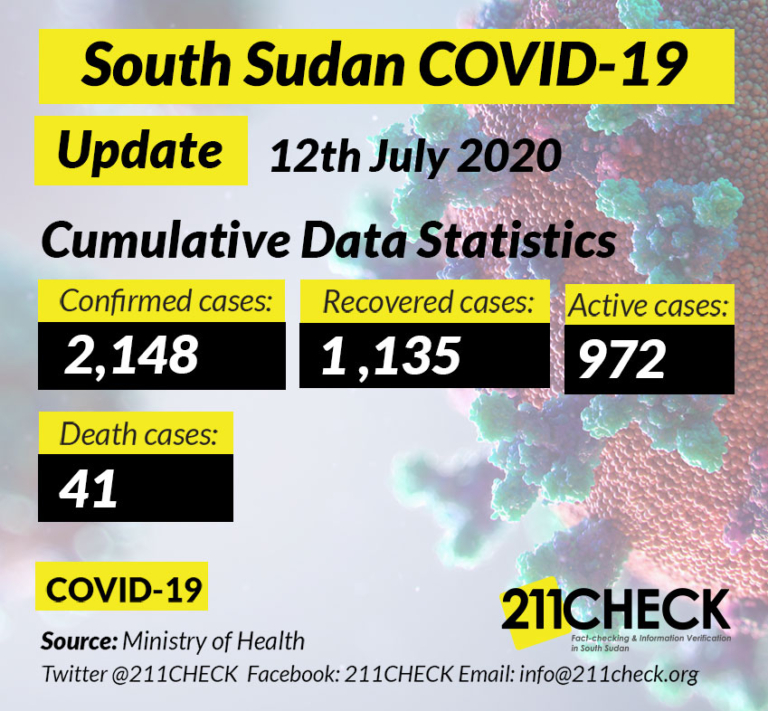 July 12th Cumulative Statistics