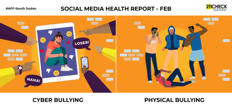 Physical and cyber bullying, an underlying errant affecting many in silence