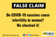 COVID-19 Check Fact - Check Image Template