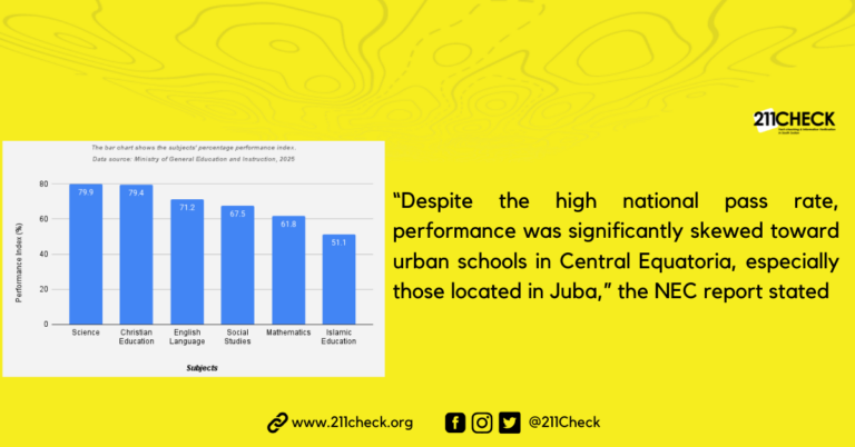 Data Story: South Sudan records 94.9% CPE pass rate in the 2024 result